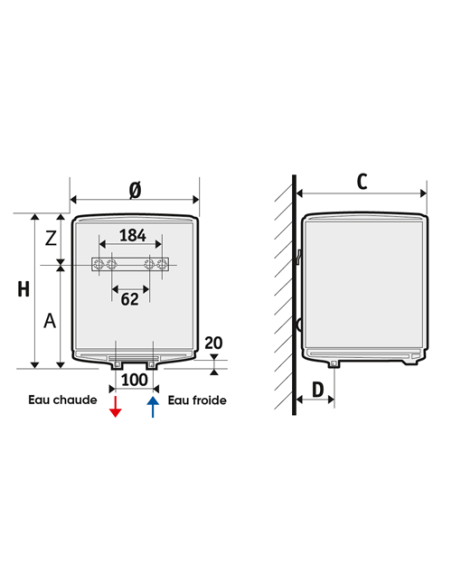 Chauffe eau électrique Thermor PETITES CAPACITÉS 15L compact sur évier  Chauffe-eau et ballon d'eau chaude