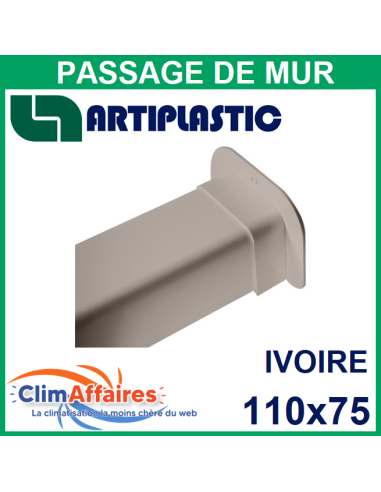 Passage de mur pour raccords goulottes 110x75 mm