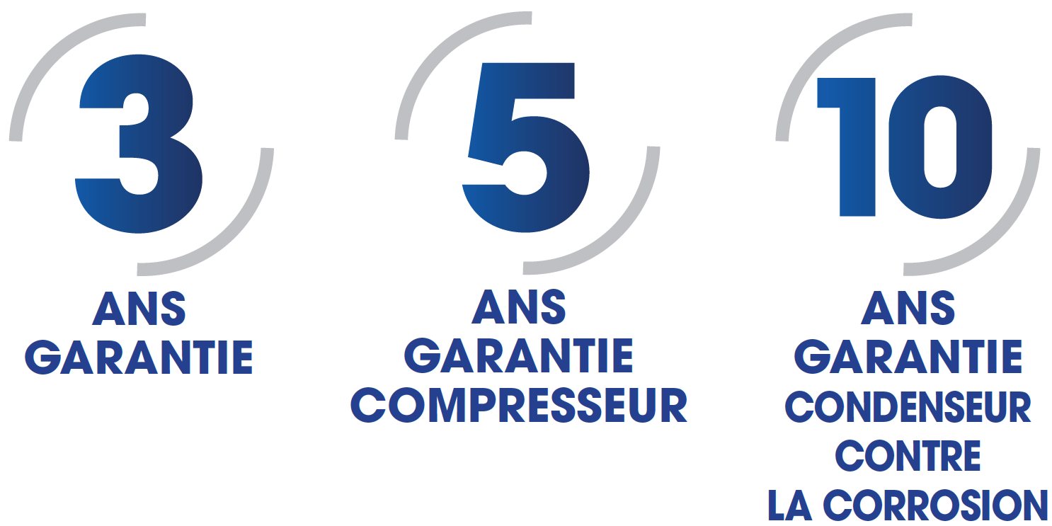 Garanties pièces, compresseur et condenseur contre la corrosion